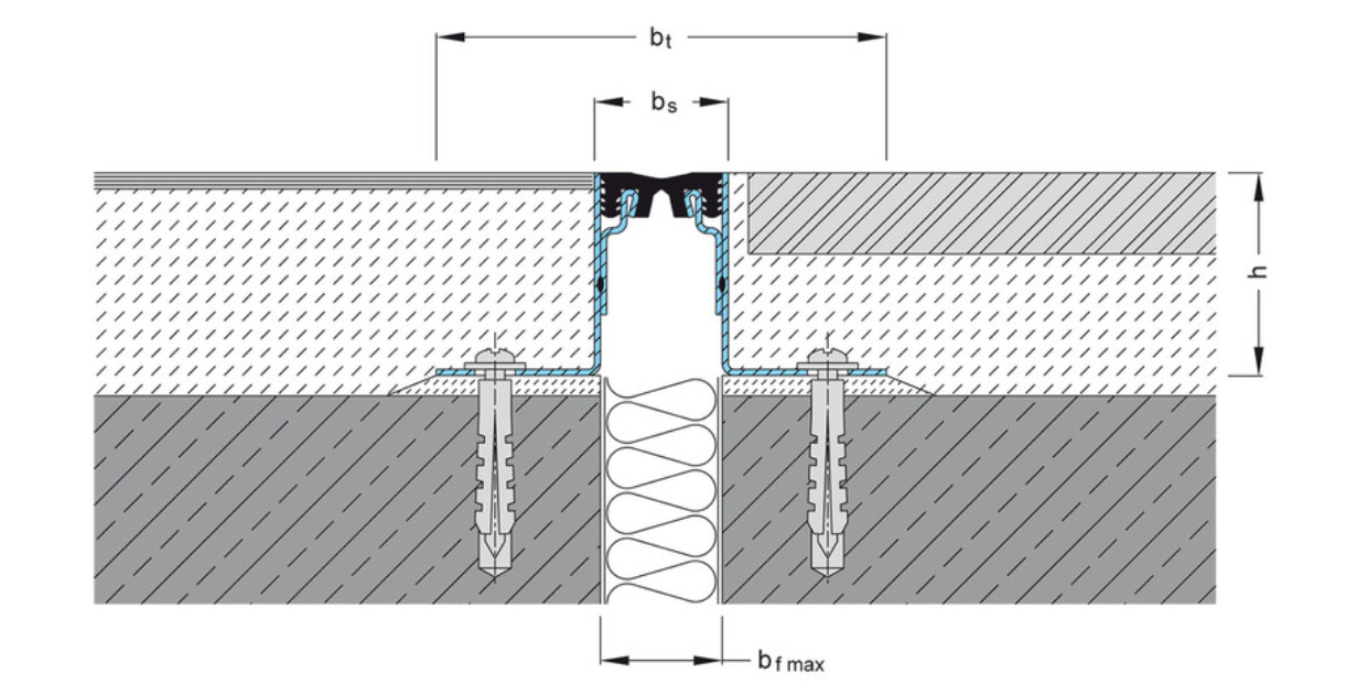ESG 33 - Imagem técnica